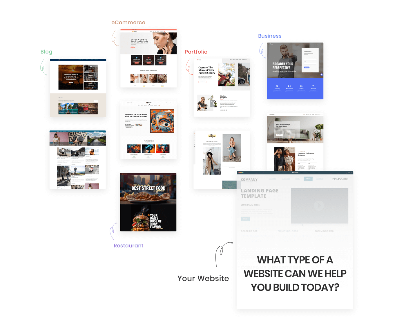 WordPress website types built with OceanWP display